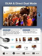 4K Wireless Display Adapter – Real Plug & Play, 2.4G & 5G HDMI Wireless Dongl…