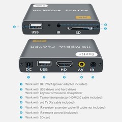 4K Ultra HD Media Player, HDMI Video Player for USB/SD Card, H.265, Looping Auto