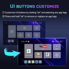 Smart 8K Android TV Box Android 13 & Quad-Core Processor – 4GB RAM, 64GB Storage