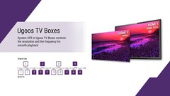 UGOOS UT8 4GB 32GB RK3568 Android 11 TV Box WIFI 6 1000M BT5.0 Set Top Box