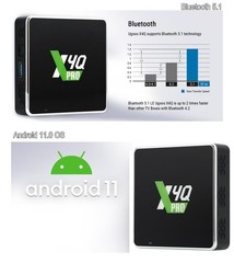 Android TV Box 4GB RAM 32GB ROM 4K HDR Dual WiFi BT 5.1 USB 3.0 Ethernet S905X4