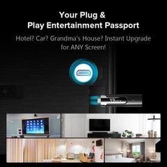 M98-Y9 Android 14 TV Stick 4GB 32GB 8K WiFi6 BT5.0 HDMI Streaming Media Player
