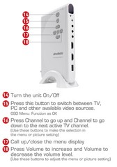 AVerTV Hybrid TVBox 13