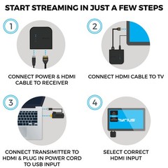 Nyrius Pro Wireless HDMI Transmitter & Receiver – 2 PACK