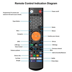 uViewBox U1 Select, Record Option, 8K Ultra HD, Voice Command, Android Superbox