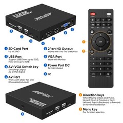 4K30hz HDMI TV Media Player with Dual HDMI, AV/VGA Output, 4K Splitter Functi…