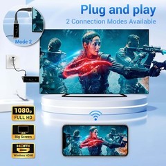 Wireless HDMI Display Dongle Adapter, Portable 2.4/5G Wireless Display Adapter