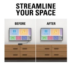 AV Streaming Device Panel Organizer Hide Accessories for Roku ChromeCast AppleTV