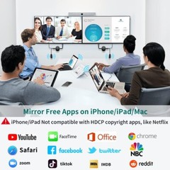 Easy Wireless HDMI Adapter for 4K Streaming to HDTV/Monitor/Projector