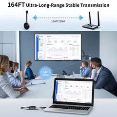 Wireless HD Adapter Transmitter & Receiver with Wireless HDMI Converter Dongle