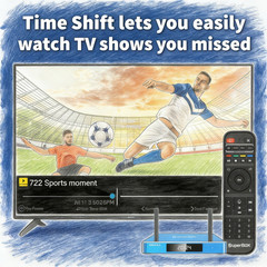 Genuine SuperBox S6 Max – No Fakes! 24/7 Service | Same Day Dispatch Free Gift