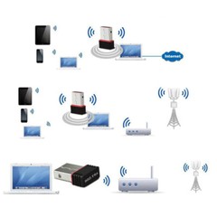 USB Wireless Adapter for models of Mag Boxes (Mag250, Mag254, Mag322, Mag420etc