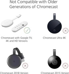 Mission USB Power Cable for Google TV (Power Chromecast 4K Version, White
