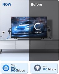 Ethernet Adapter for 4K Streaming, Compatible with Fire TV Stick and Chromecast